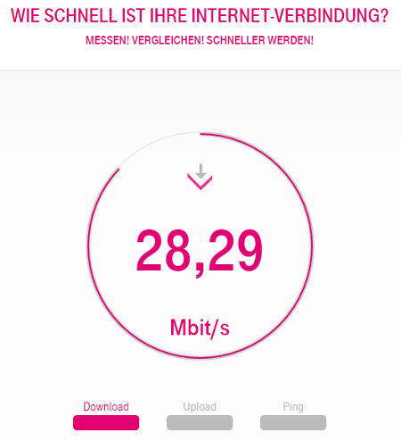 Seitenaufbau Sehr Langsam Seitenaufbau Sehr Langsam