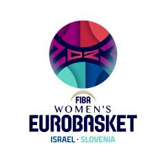 FIBA Women's Eurobasket