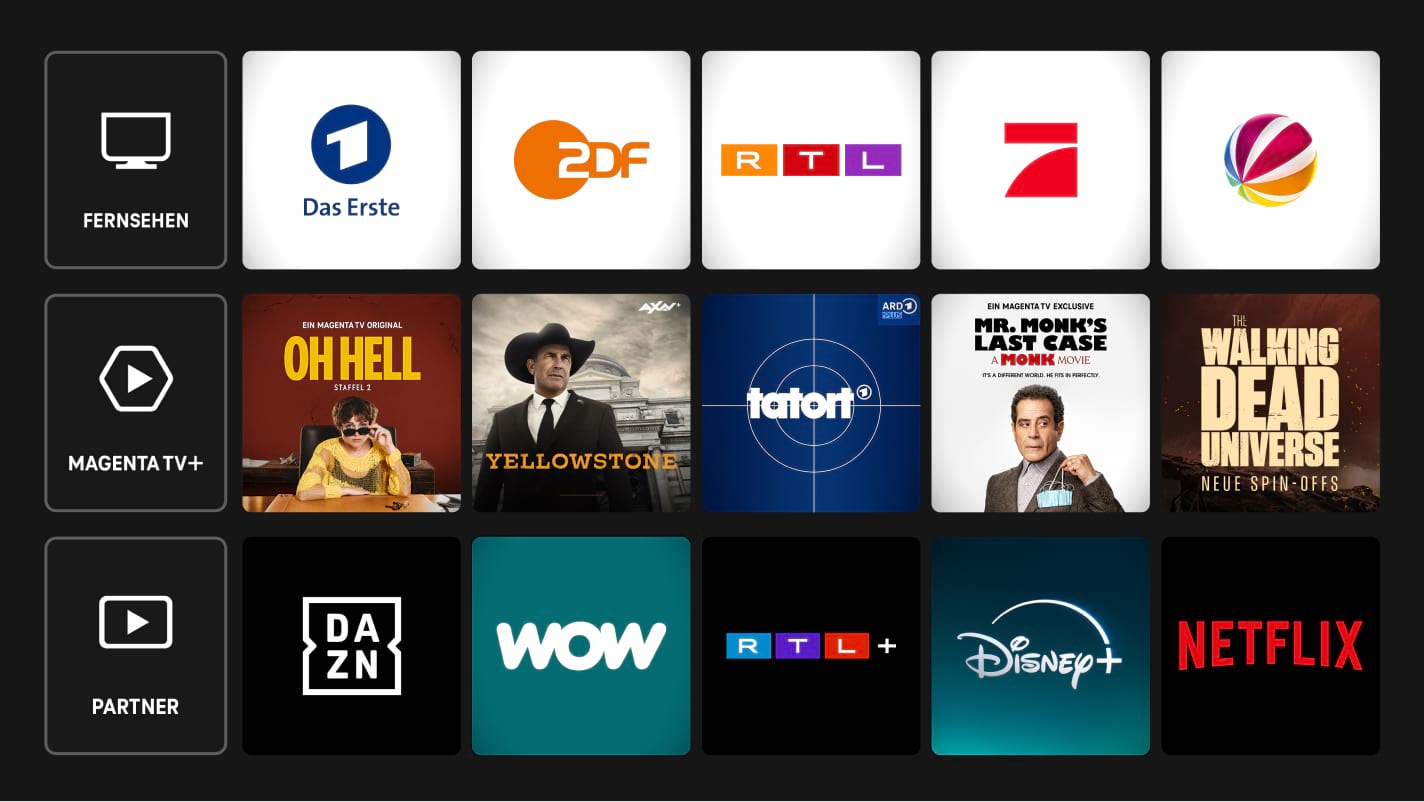 TV Screen mit Abbildung vieler MagentaTV, Streaming-Dienste, Mediatheken und APP-Inhalten