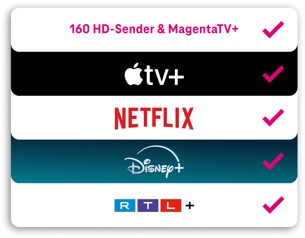 MagentaTV MegaStream Inhalte