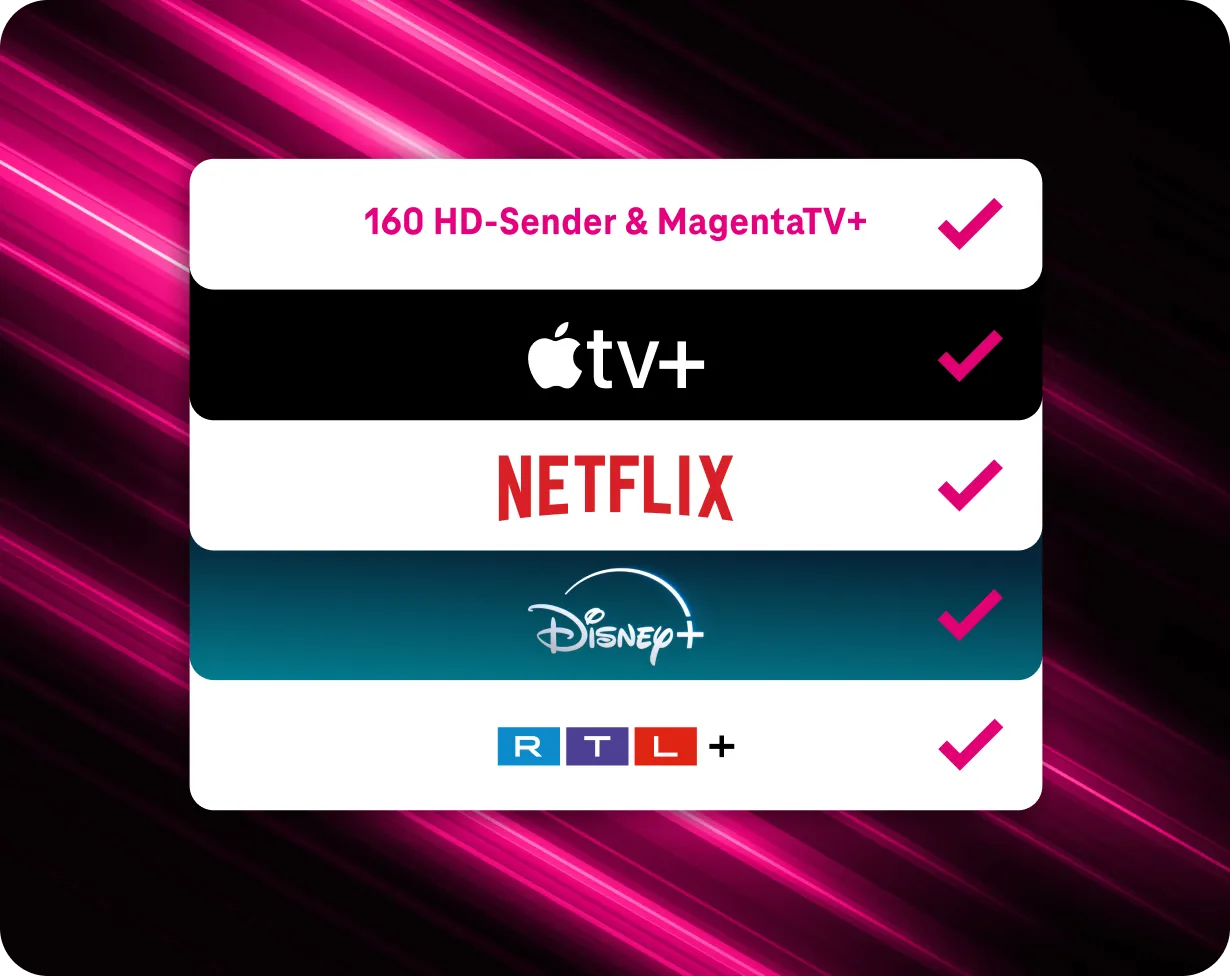 Das MegaStream Paket inklusive 160 HD-Sender, MagentaTV+, Apple TV+, NETFLIX, Disney+ und RTL+