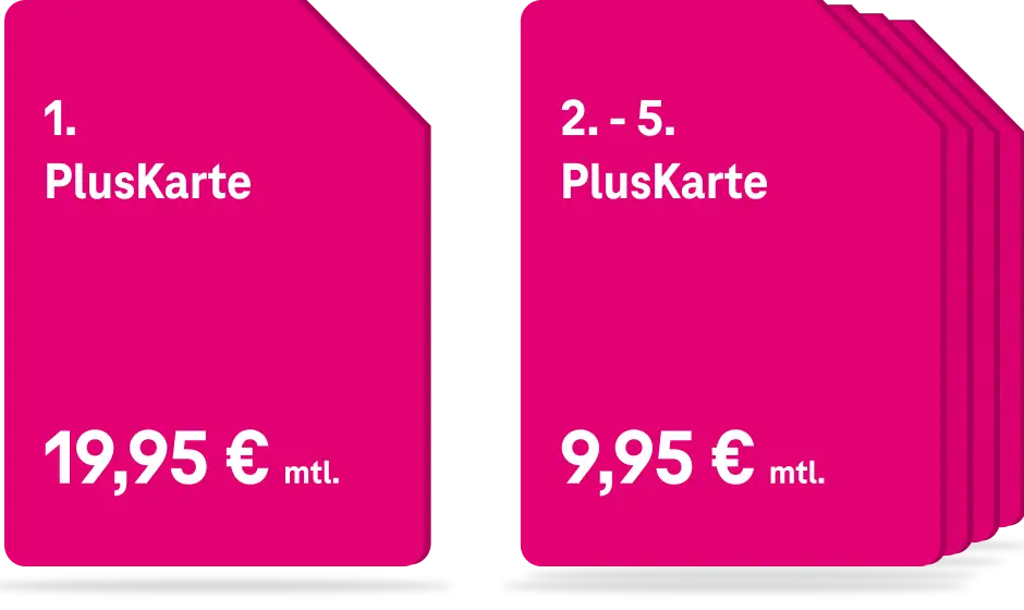 Zusatzkarten für weitere Personen