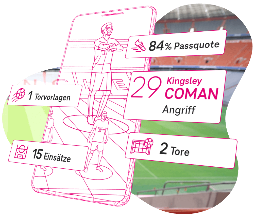 Smartphone AR