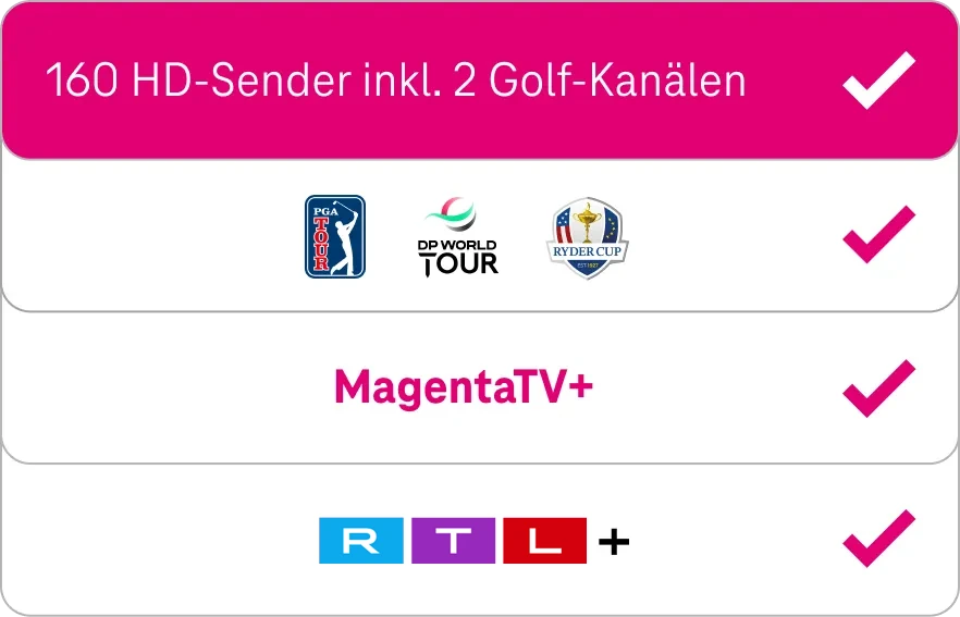 die PGA Tour, die DP World Tour und der Ryder Cup live, zwei 24/7 Golf-Kanäle, 160 HD-Sender und MagentaTV plus, inklusive RTL+ Premium