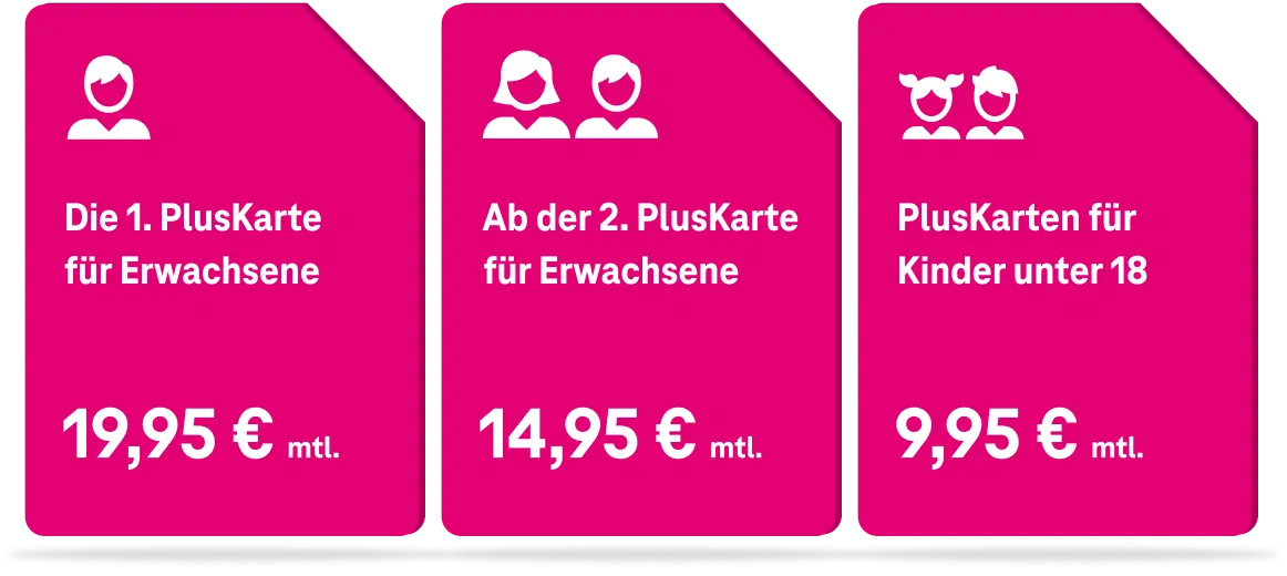 Zusatzkarten für weitere Personen