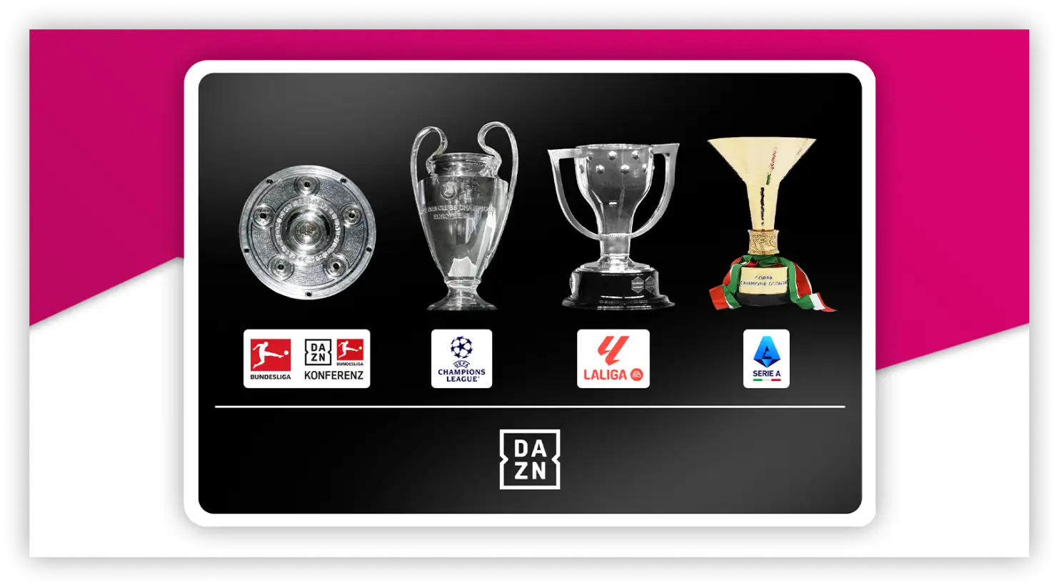 Visual DAZN