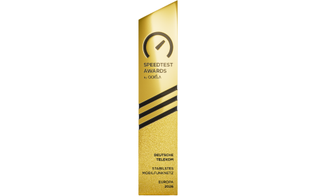 Ookla Speedtest Awards stabilstes Mobilfunknetz Europas 2026