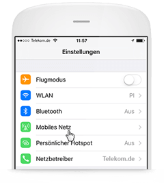 Roaming Aktuelle Informationen Telekom