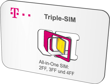 Vorteile von Dreifach-SIM-Cards