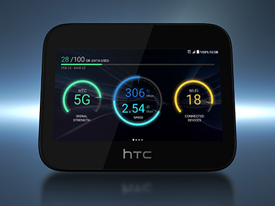 HTC 5G HUB - USP