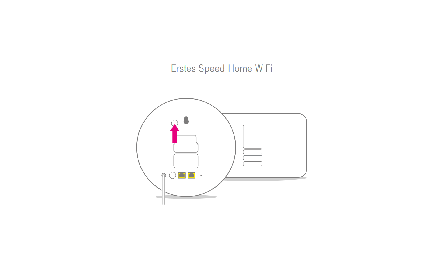 Speed Home WiFi verbinden – erstes Gerät