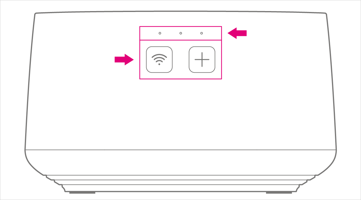 LED-Status MagentaTV Box