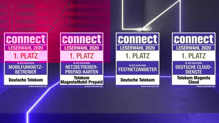 Alles Rund Um Das Telekom Netz Telekom