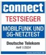 Laut connect Mobilfunknetztest, Heft 01/2024