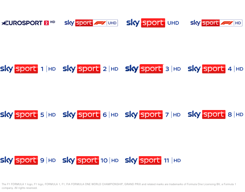 Sky Sport Senderliste HD / UHD