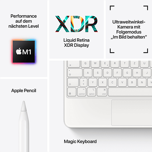 Apple 12,9