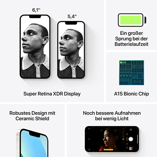 Apple iPhone 13 Polarstern Übersicht