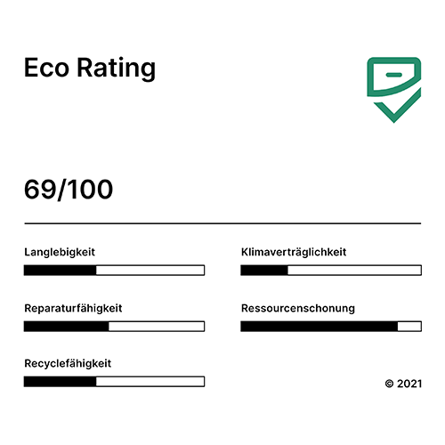 Xiaomi 11T Pro 5G - Eco Rating