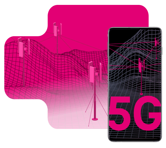 5G Mobilfunktarife