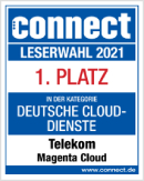 TÜV geprüfte Cloud Sicherheit