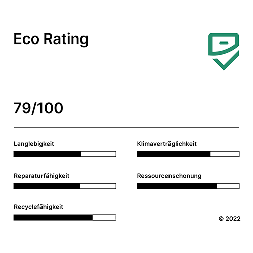 Samsung Galaxy S22 5G - Eco Rating