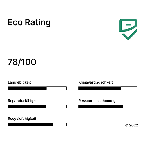 Samsung Galaxy S22+ 5G - Eco Rating