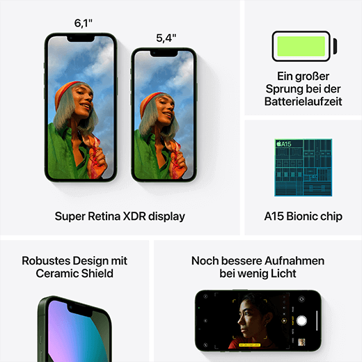 Apple iPhone 13 mini Grün - Hinten