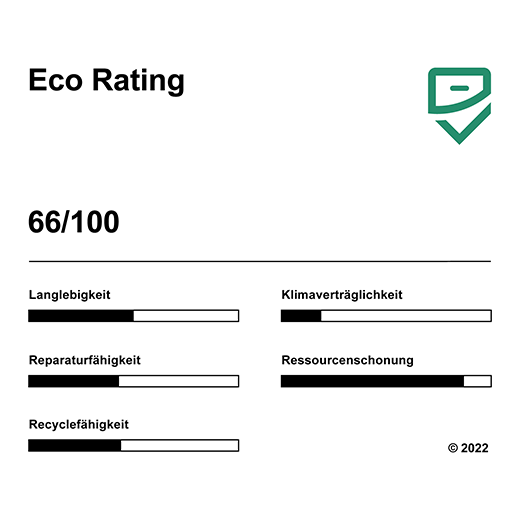 Xiaomi 12 Pro 5G Blue - Eco Rating