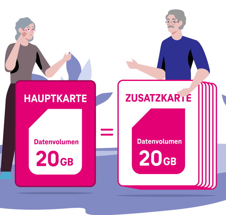 z. B. 20 GB für jede Haupt- und bis zu 5 Zusatzkarten im Tarif MagentaMobil S mit MagentaEINS