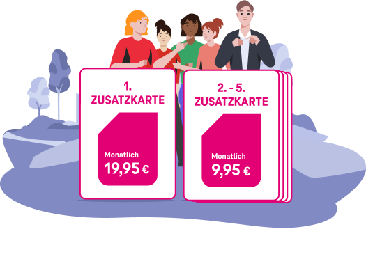 Zusatzkarten für weitere Personen