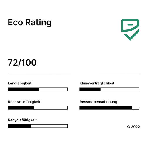 Xiaomi 12T 256 GB - Eco Rating