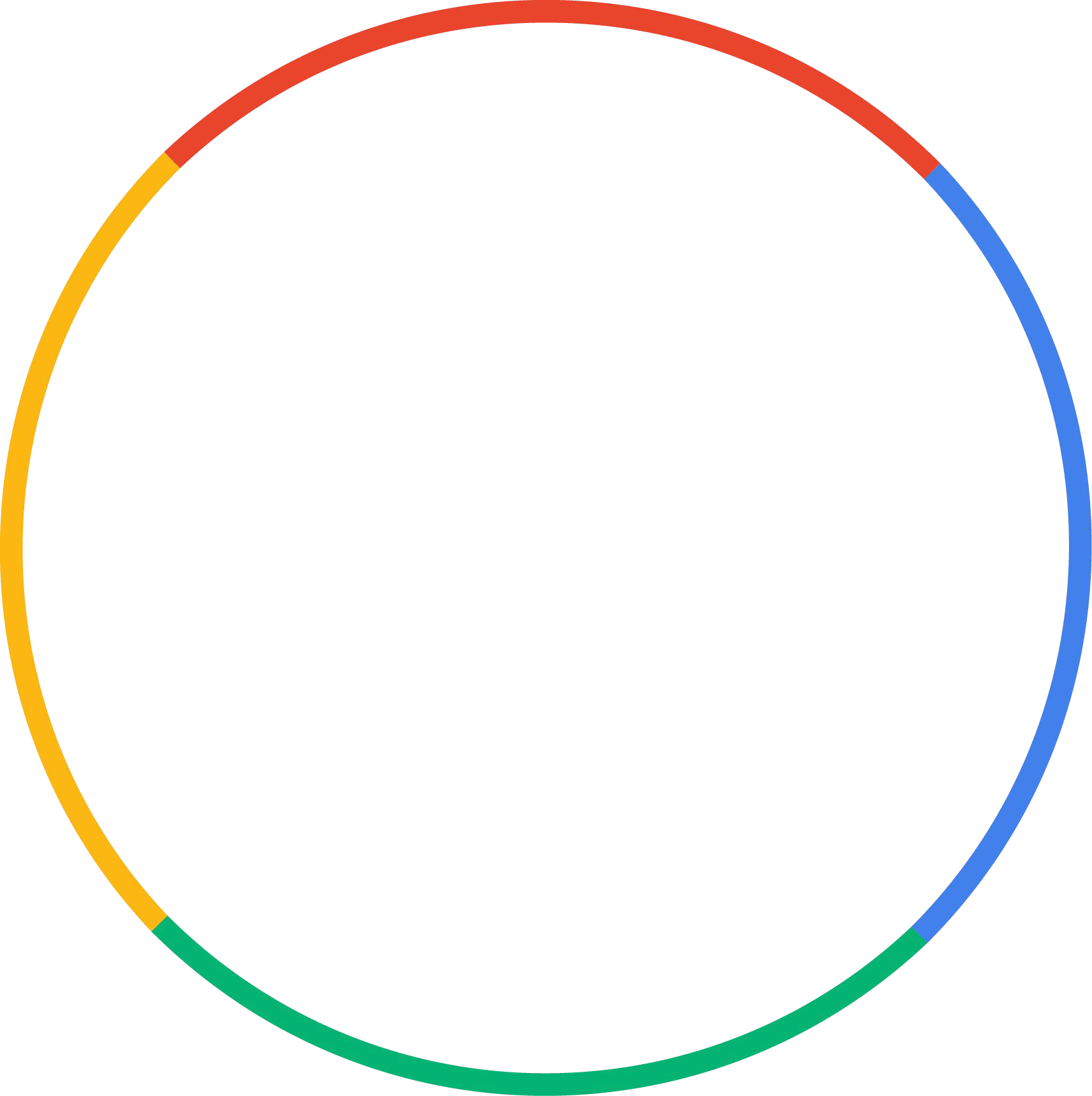 Google Circle