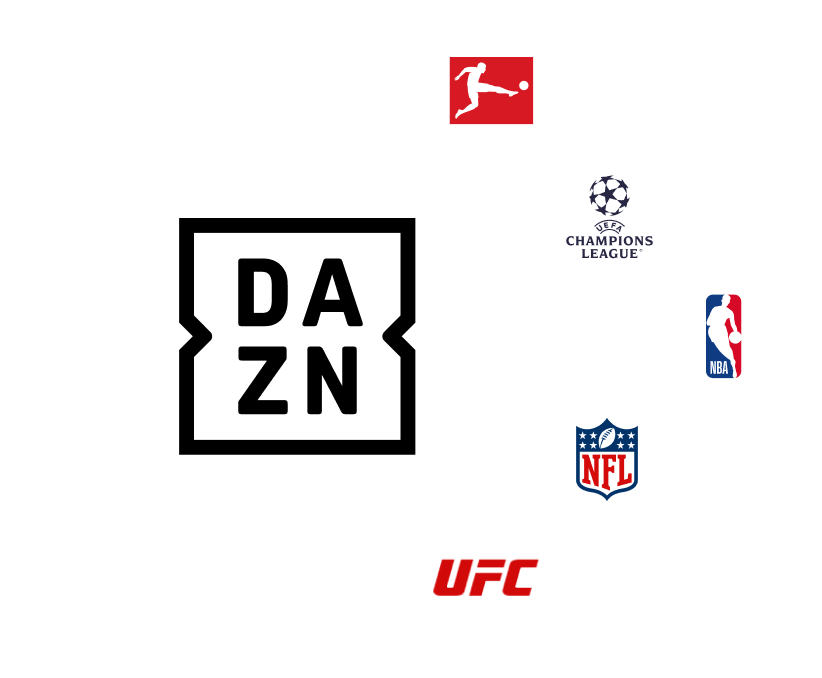 Live-Sport Inhalte von DAZN