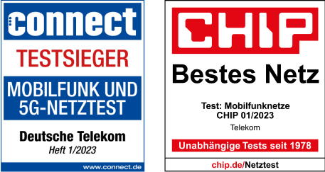 Bestes Netz und Testsieger