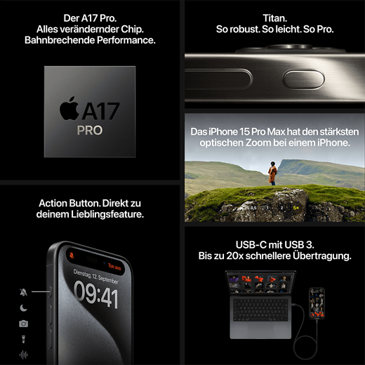 Apple iPhone 15 Pro Max Titan Blau - Gallerie 4