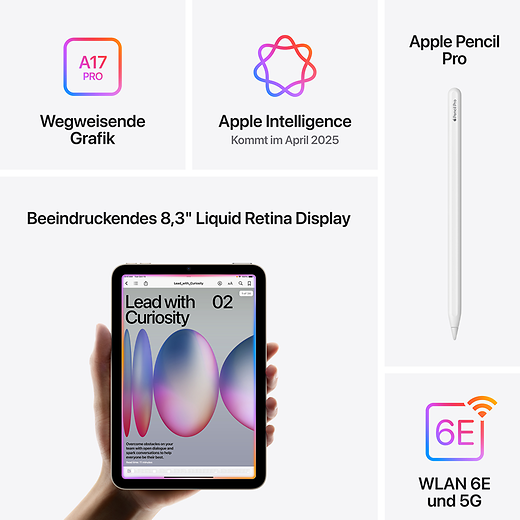 Apple 8,3