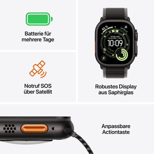 Apple Watch Ultra 3 5G Titan Milanaise Armband Titan Schwarz/Schwarz/49 mm - Gallerie 2